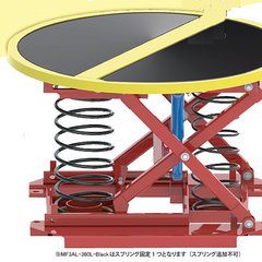 ターンテーブルレベラーパレット(250kg)／ 品番　MF3AL-360L-Black