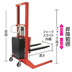 幅広1100×1100パレット用充電式電動油圧フォークリフター400kg 品番　M227ENW-D400-9WT